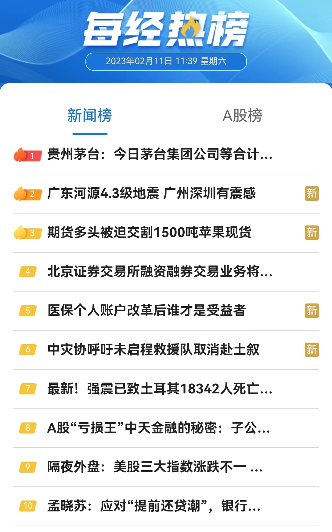 热榜!财经大V炒期货,交割了300多万斤苹果现货,啥情况?本人回应......