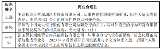 创业板IPO终止！小股东存禁止持股情形，股改净资产不实，仓管部长犯职务侵占罪被判刑