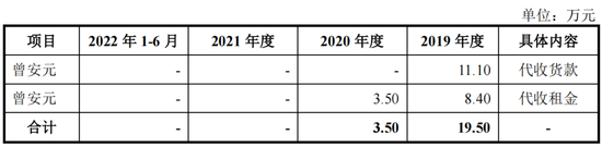 创业板IPO终止！小股东存禁止持股情形，股改净资产不实，仓管部长犯职务侵占罪被判刑