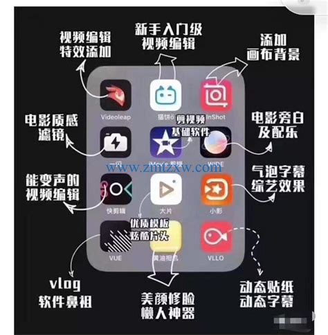 {線上賭場}(自媒体自学网合伙人骗局)