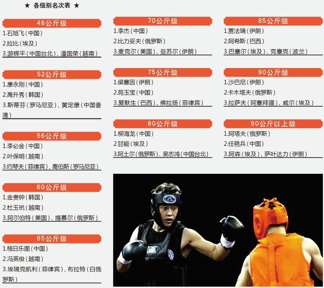 {線上賭場}(卡塔尔世界杯比赛规则) {線上賭場}(卡塔尔世界杯比赛规则)