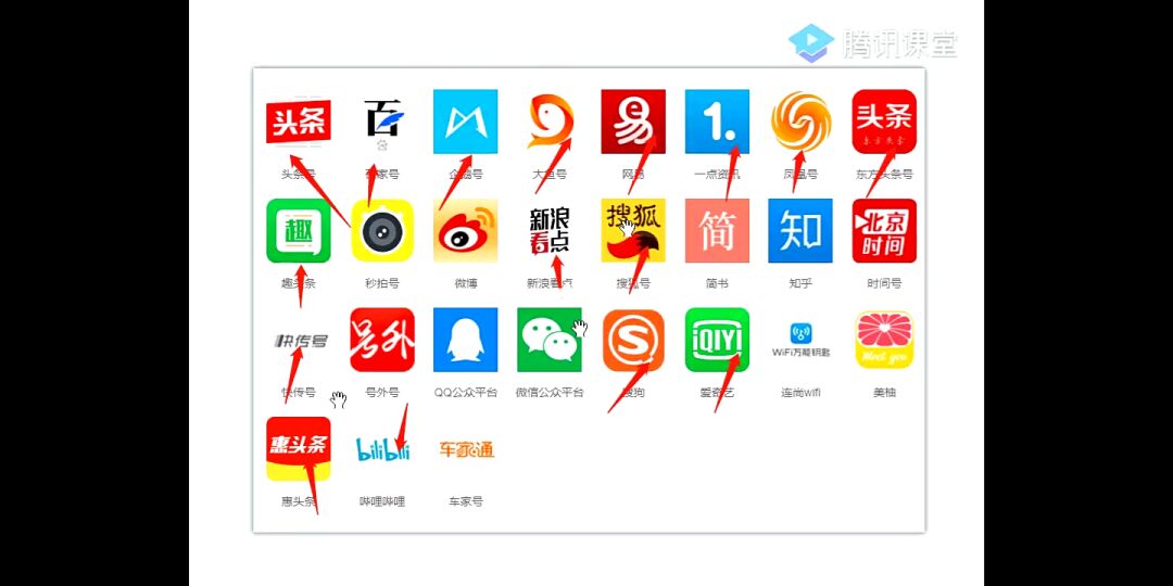 {百家樂}(文字类自媒体哪个平台好用) {百家樂}(文字类自媒体哪个平台好用)