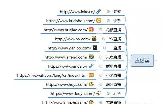 {捕魚機}(最新的自媒体平台大全) {捕魚機}(最新的自媒体平台大全)