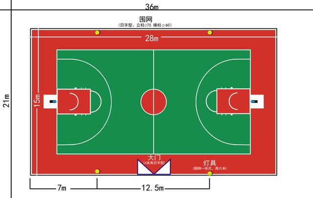{YY GAME娛樂}(篮球场地标准尺寸长宽多少米) {YY GAME娛樂}(篮球场地标准尺寸长宽多少米)