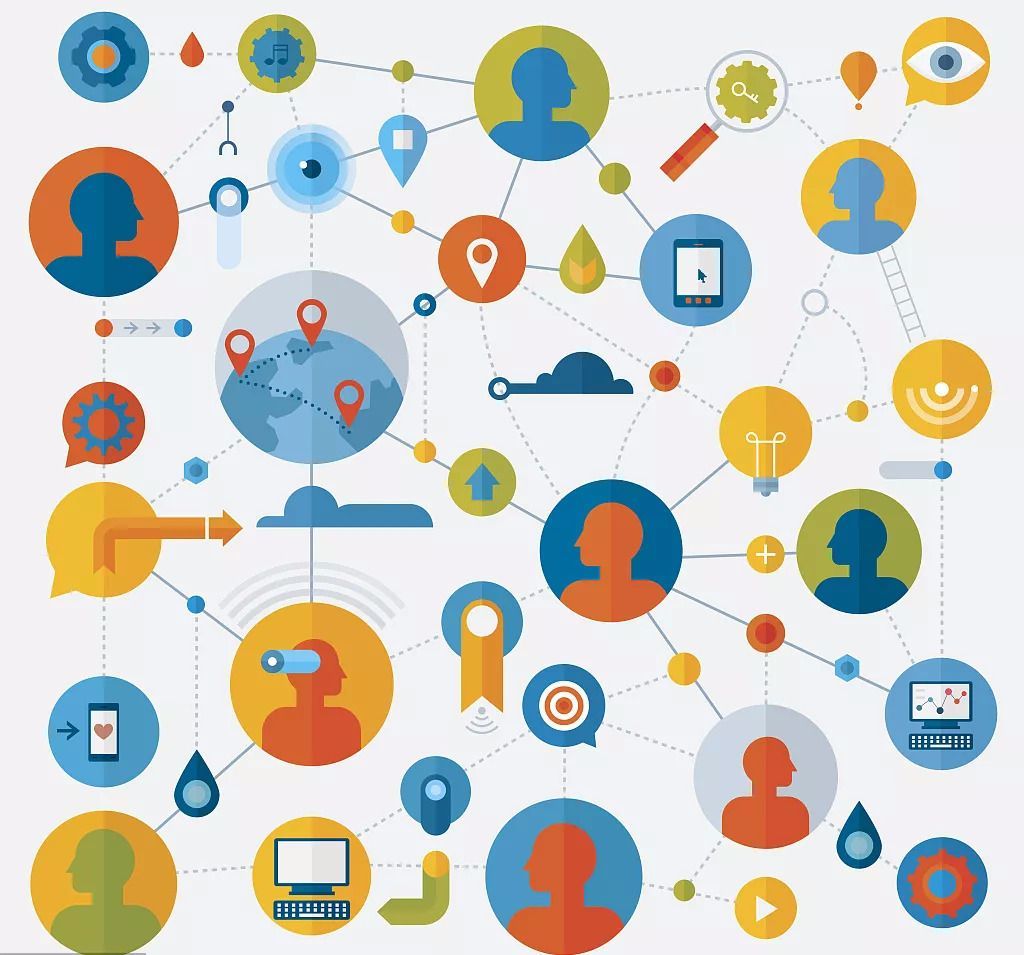 {百家樂}(自媒体有哪些类型的)