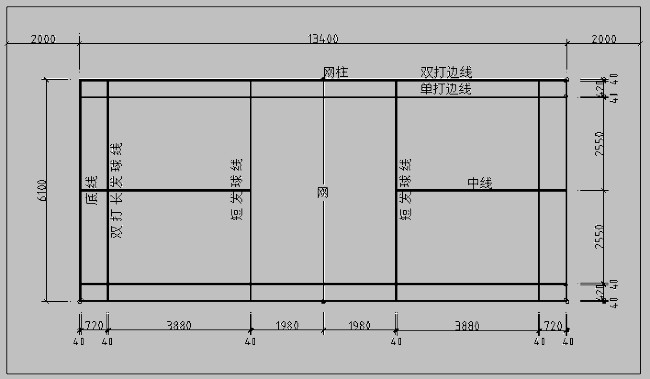 {YY GAME}(标准羽毛球场地尺寸平面图高清)